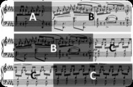 Musicality workshop - theoretical - structure of the music piece